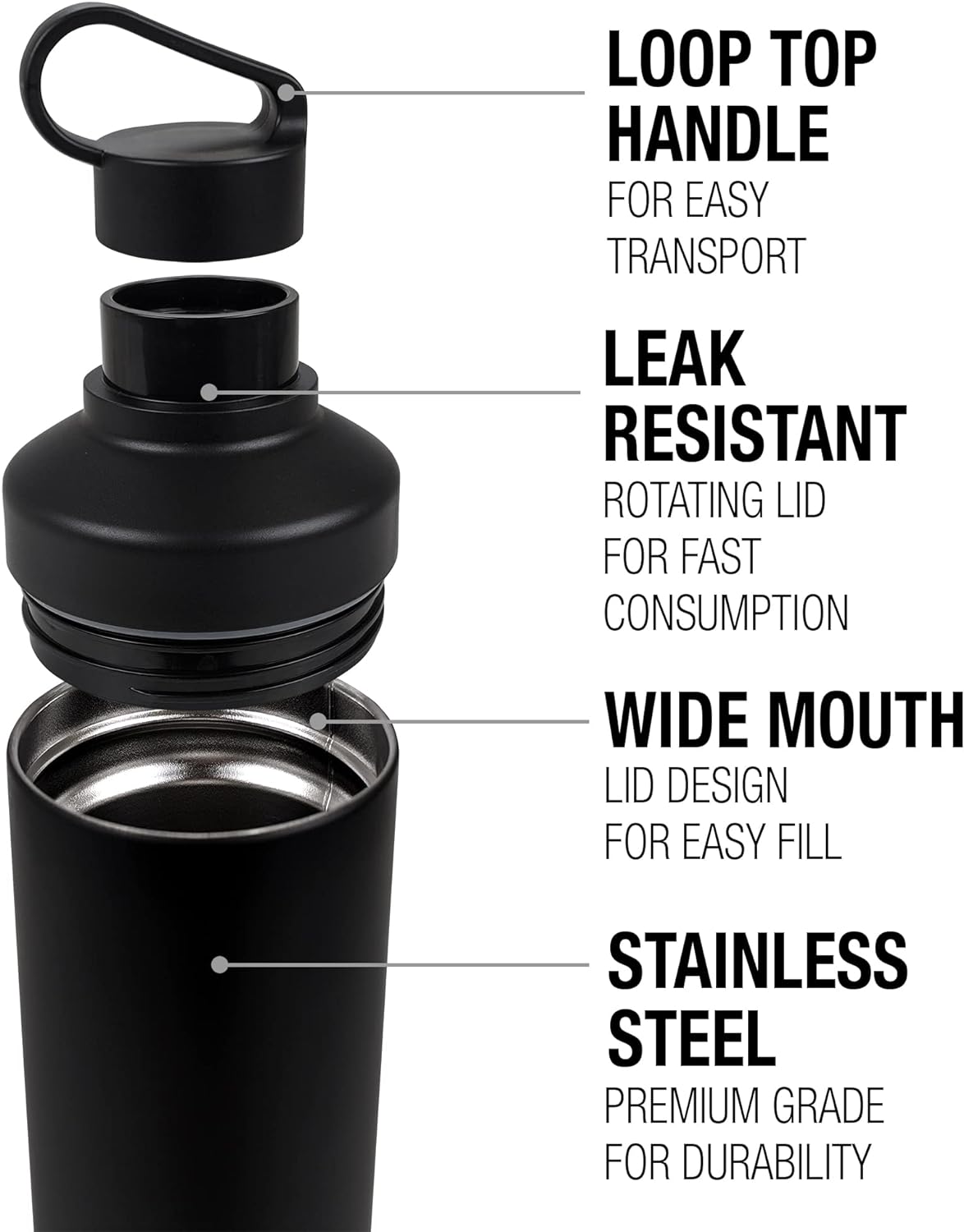 Sesame Street 18oz Insulated Water Bottle, Leak Resistant, Vacuum Insulated Stainless Steel